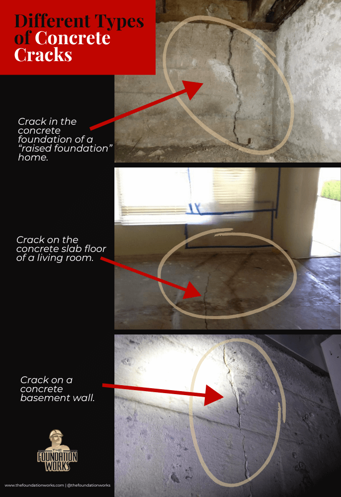 concrete_cracks_foundation_cracks_basement_cracks_subfloor